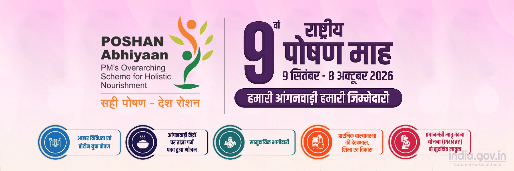 9th Rashtriya Poshan Maah 9th Rashtriya Poshan Maah